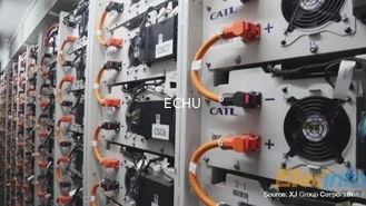 CHINA El cable de almacenamiento de energía de aislamiento XLPO es el cable de batería ES-RYJYJ-125/ES-H15ZZ-F proveedor