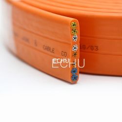 calidad Cables planos fábrica