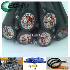 CHINA Cable colgante flexible ECHU RVV(1G)/RVV(2G) proveedor
