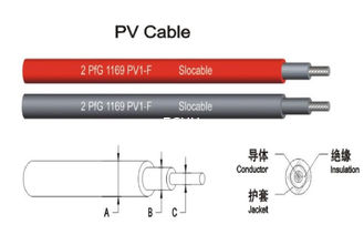 CHINA Cable solar 35.0mm2 del TUV del cable del picovoltio con la chaqueta roja con el certificado del TUV proveedor