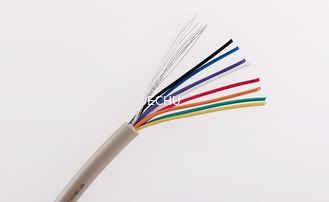 CHINA Cable de datos del PVC del CERT del CE con la trenza de cobre estañada LiYY, LiYCY 12Cx1.0sqmm en color gris proveedor