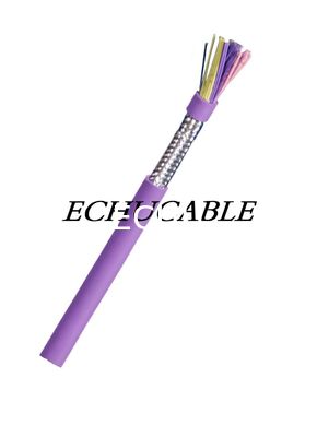 Good price ROHS PVC Escudo eléctrico Cable multiconductor UL2464 80 °C 300V con certificado UL en color púrpura en línea