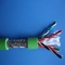 UL &amp; CE certificado RoHS UL2570 PVC Doble aislado de cobre de cable de protección de núcleo múltiple proveedor