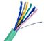 Cable multiconductor eléctrico UL2464 80℃ 300V del PVC Shealth de ROHS con el certificado de la UL en color verde proveedor