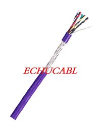 Good price ROHS PVC Escudo eléctrico Cable multiconductor UL2464 80 °C 300V con certificado UL en color púrpura en línea