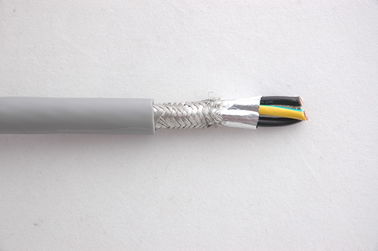 Good price RoHS UL2586 PVC doble cable de cobre aislado de cable de escudo multi núcleo en línea