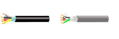 Good price RoHS UL2570 PVC Cables de protección con doble aislamiento de alambre de cobre de núcleos múltiples en línea