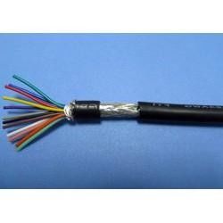 Good price RoHS UL2501 PVC doble cable aislado de cable de cobre con múltiples núcleos en línea
