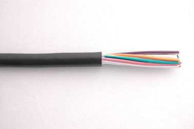 Good price 0.6/1KV Cable de alimentación flexible revestido con revestimiento de PVC aislado de núcleo de cobre (YJVR) en línea
