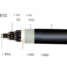 Good price Cable de control blindado KVV22 450/750V con aislamiento negro y chaqueta negra en línea